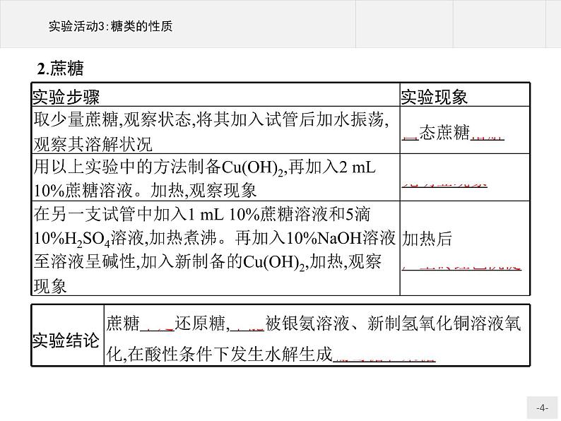 第四章 实验活动3 糖类的性质 课件（10张ppt）04