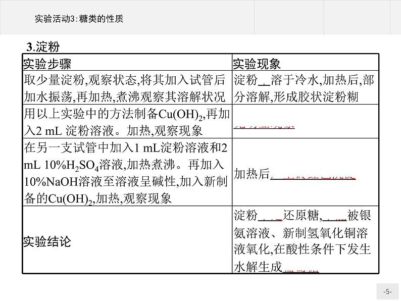 第四章 实验活动3 糖类的性质 课件（10张ppt）05