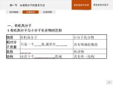 5.1 合成高分子的基本方法 课件（54张ppt）+练习（含解析）