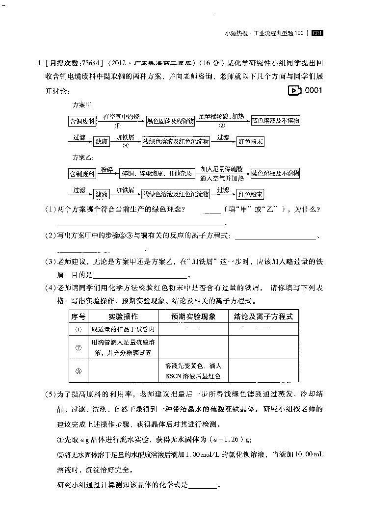 2021年高考化学《工业流程典型题》第1页