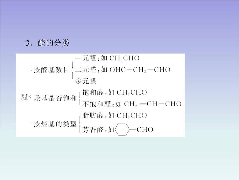 人教版 (新课标)高中 化学 选修5   第3章 第2节 醛课件第8页