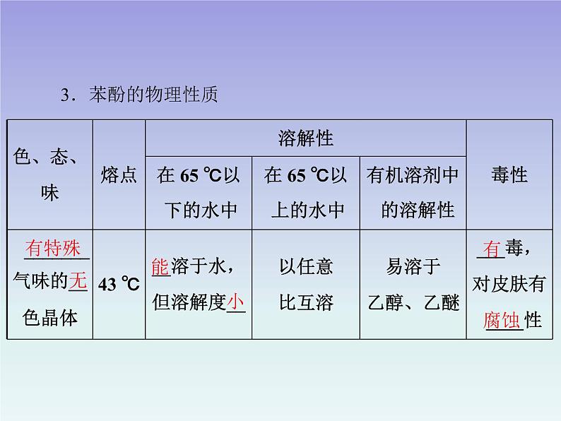 人教版 (新课标)高中 化学 选修5  第3章 第1节 醇 酚 第2课时 酚课件04