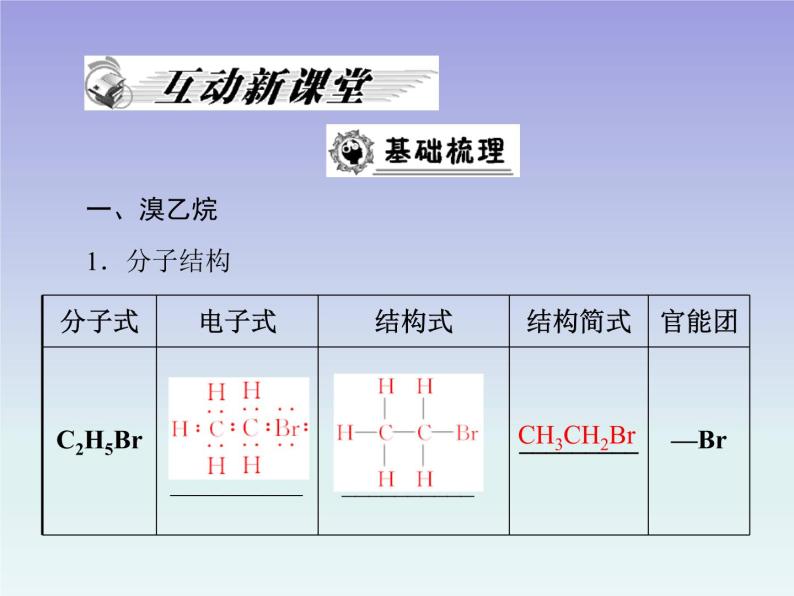 人教版 (新课标)高中 化学 选修5  第2章 第3节 卤代烃课件02