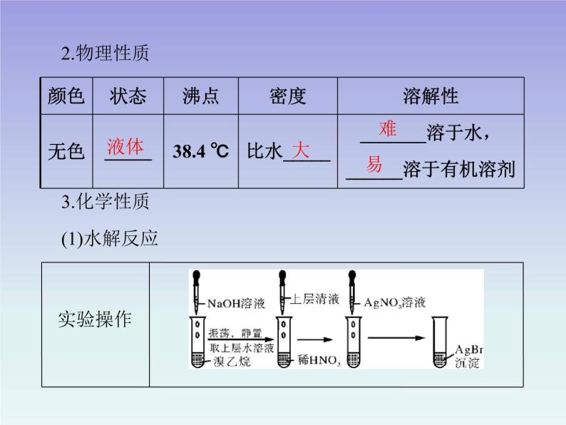 人教版 (新课标)高中 化学 选修5  第2章 第3节 卤代烃课件03