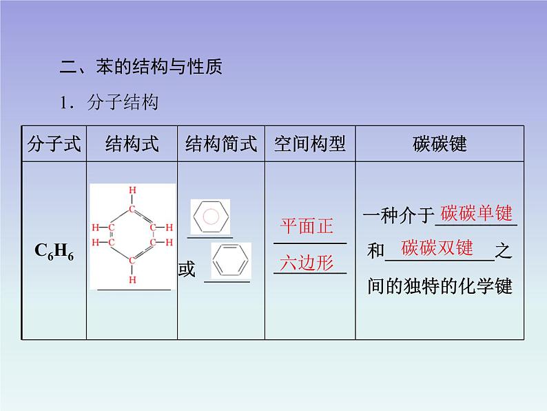 人教版 (新课标)高中 化学 选修5   第2章 第2节 芳香烃课件03