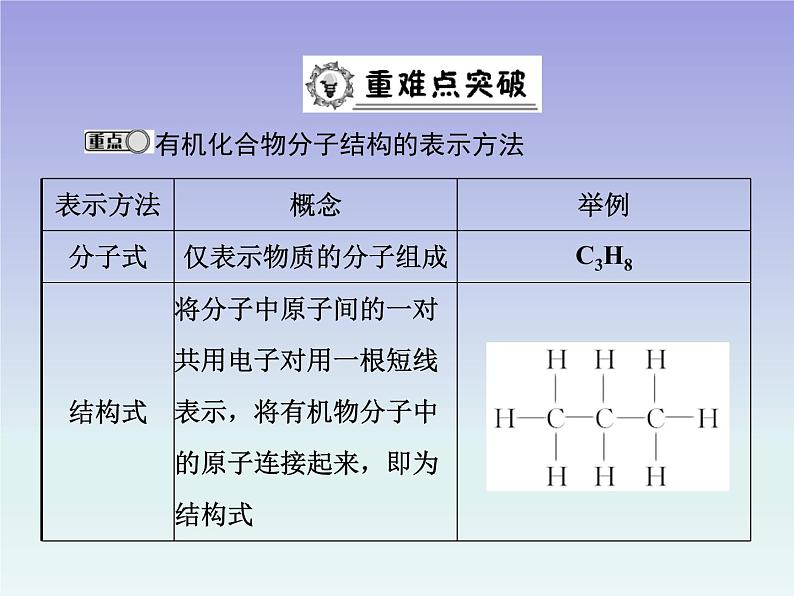 人教版 (新课标)高中 化学 选修5  第1章 第2节 有机化合物的结构特点课件07