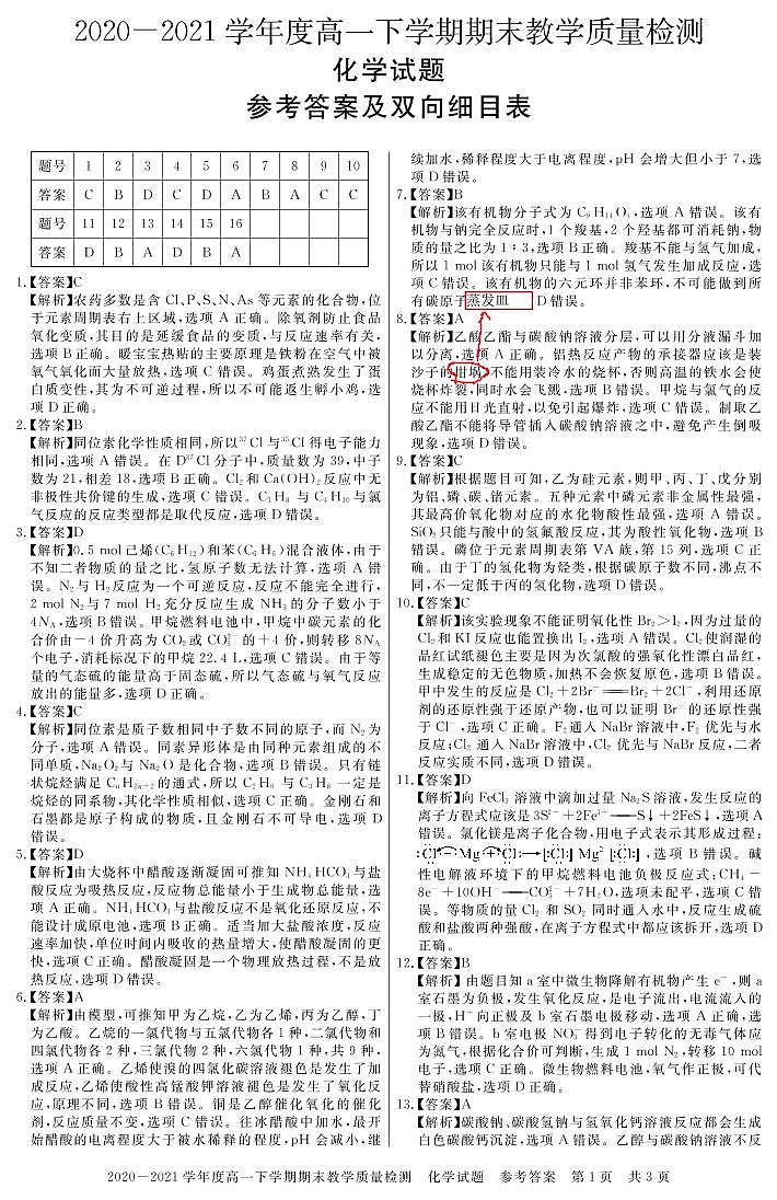信阳高一期末下 化学答第1页