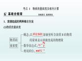 2022高三化学一轮复习优化探究  第一章  第2讲　物质的量浓度及其溶液的配制课件PPT