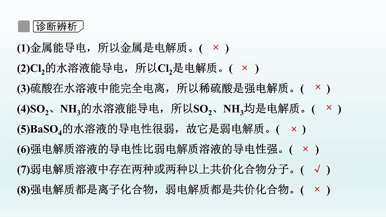 2022高三化学一轮复习优化探究   第二章  第4讲　离子反应　离子方程式课件PPT08