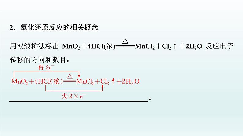 2022高三化学一轮复习优化探究   第二章  第6讲　氧化还原反应的基本概念课件PPT第4页