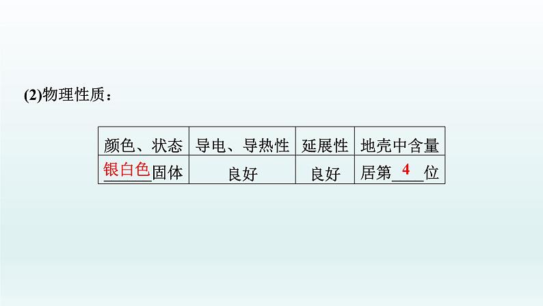 2022高三化学一轮复习优化探究   第三章  第10讲　铁及其重要化合物课件PPT04