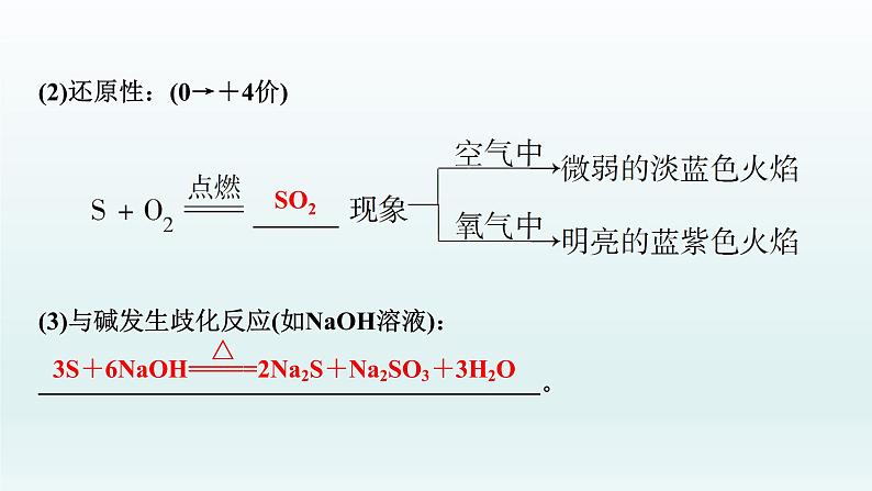 2022高三化学一轮复习优化探究   第四章  第14讲　硫及其化合物课件PPT第7页