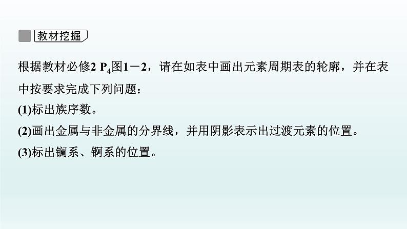 2022高三化学一轮复习优化探究   第五章  第17讲　元素周期表和元素周期律课件PPT第8页