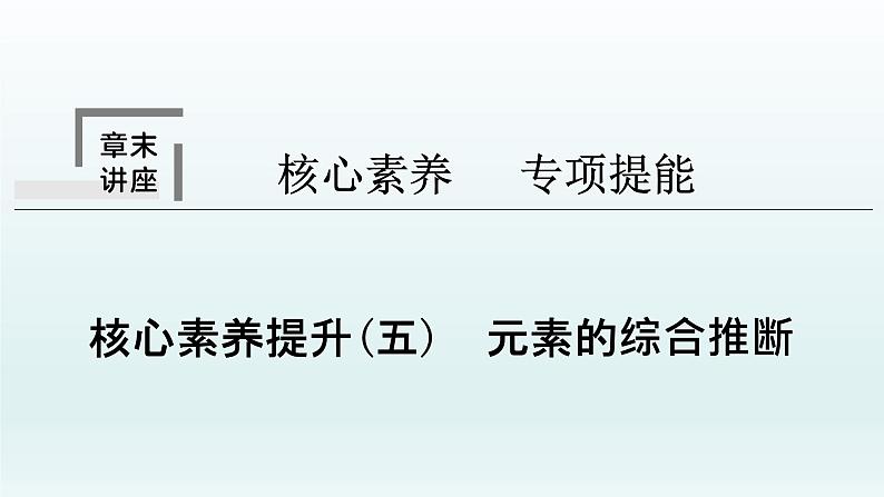 2022高三化学一轮复习优化探究   第五章  核心素养提升(五)　元素的综合推断课件PPT01