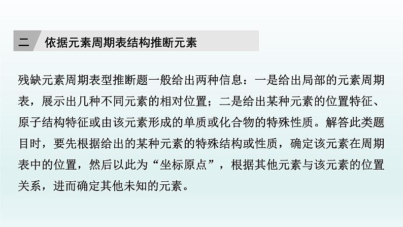 2022高三化学一轮复习优化探究   第五章  核心素养提升(五)　元素的综合推断课件PPT06