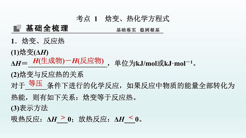 2022高三化学一轮复习优化探究   第六章  第18讲　化学能与热能课件PPT第4页