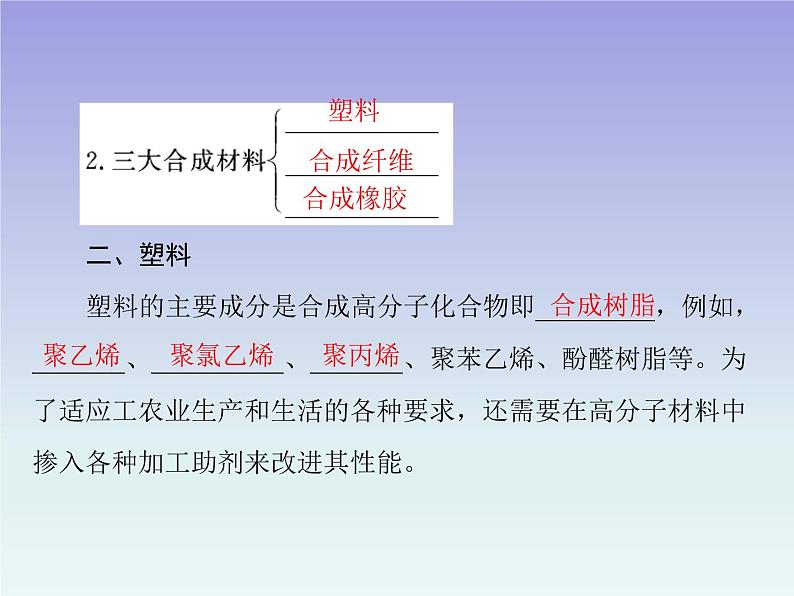 人教版 (新课标)高中 化学 选修5  第5章 第2节 应用广泛的高分子材料课件PPT03