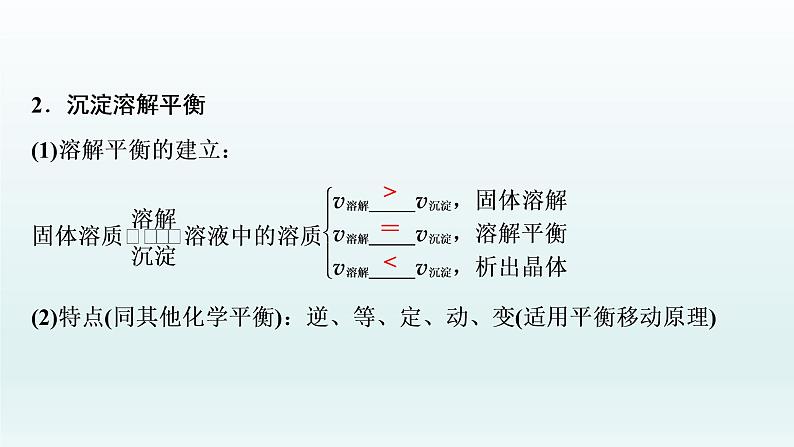 2022高三化学一轮复习优化探究   第八章  第27讲　难溶电解质的溶解平衡课件PPT04