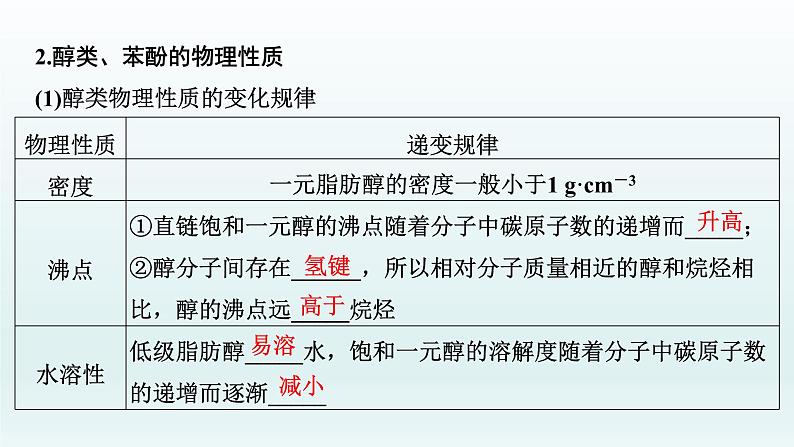 2022高三化学一轮复习优化探究   第十一章  第37讲　烃的含氧衍生物课件PPT05