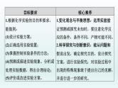 2022高三化学一轮复习优化探究   第十章  第33讲　化学实验热点课件PPT