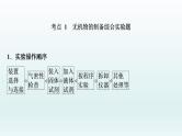 2022高三化学一轮复习优化探究   第十章  第33讲　化学实验热点课件PPT