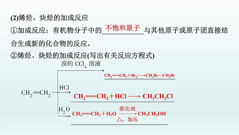 2022高三化学一轮复习优化探究   第十一章  第36讲　烃和卤代烃课件PPT第7页