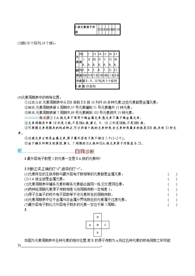 2022河北新高考化学(苏教版) ·一轮复习 优化设计·专题五  第2讲　元素周期表　元素周期律学案02