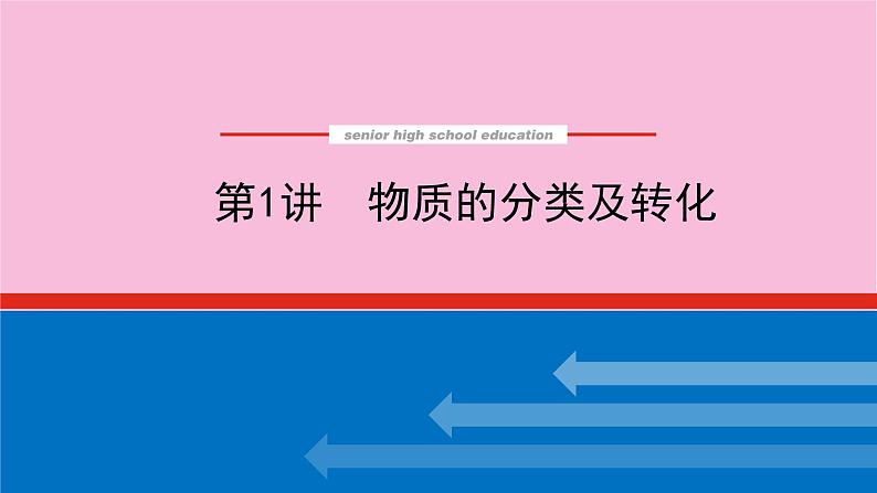 新教材2022届新高考化学人教版一轮课件：2.1 物质的分类及转化第1页