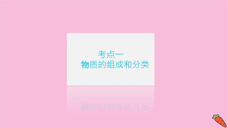 新教材2022届新高考化学人教版一轮课件：2.1 物质的分类及转化第4页