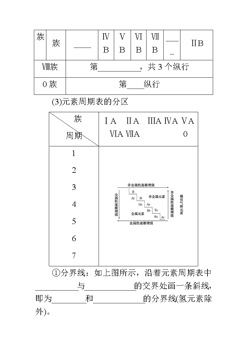新教材2022届新高考化学人教版一轮学案：5.2 元素周期表和元素周期律第3页