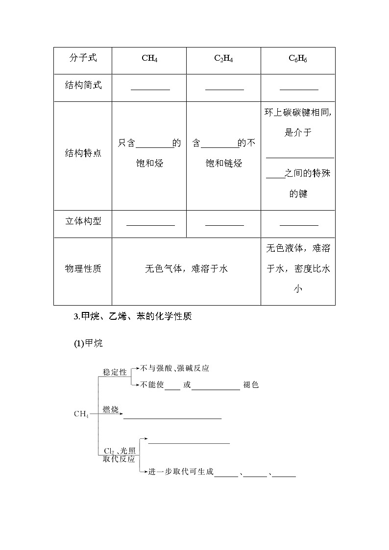 新教材2022届新高考化学人教版一轮学案：9.1 重要的烃　化石燃料02