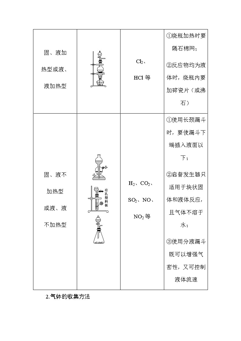 新教材2022届新高考化学人教版一轮学案：10.3 化学实验方案的设计与评价02