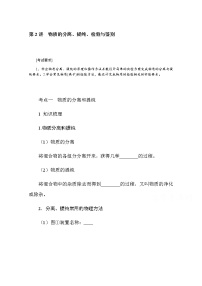 新教材2022届新高考化学人教版一轮学案：10.2 物质的分离、提纯、检验与鉴别