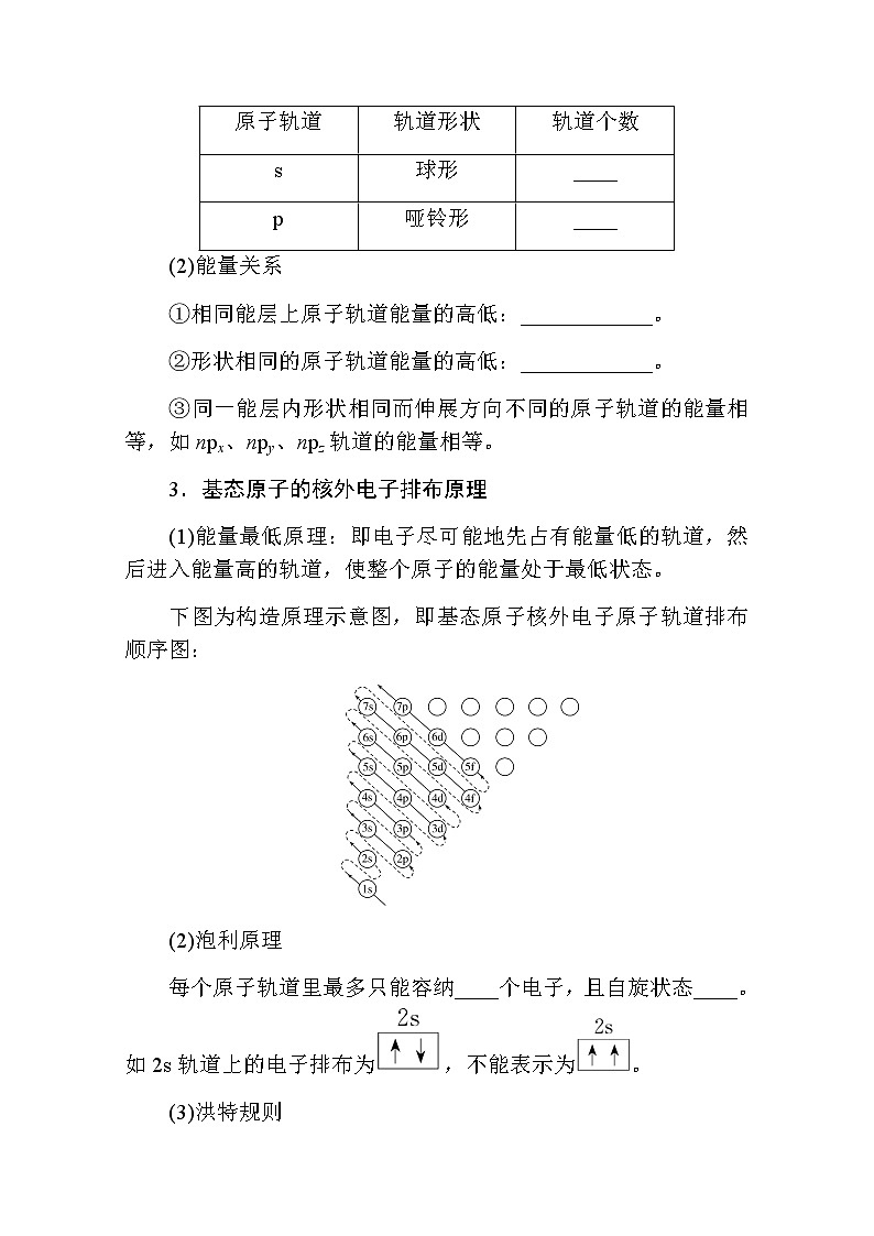 新教材2022届新高考化学人教版一轮学案：11.1 原子结构与性质02