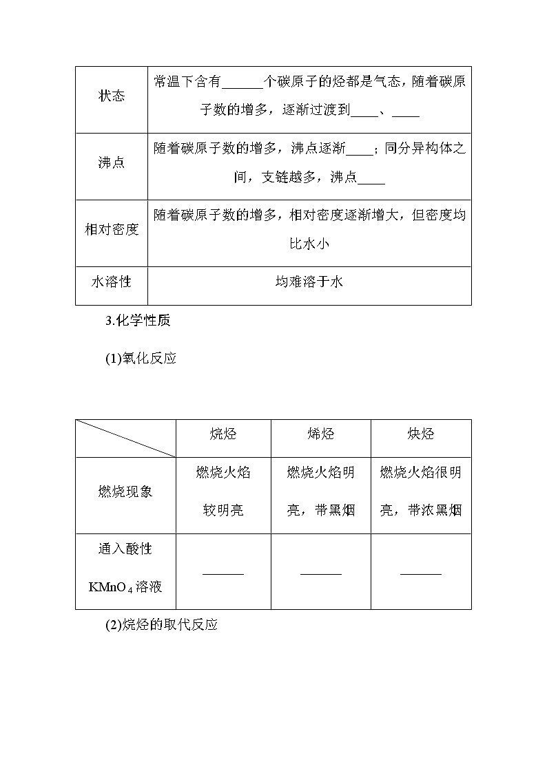新教材2022届新高考化学人教版一轮学案：12.2 烃　卤代烃02