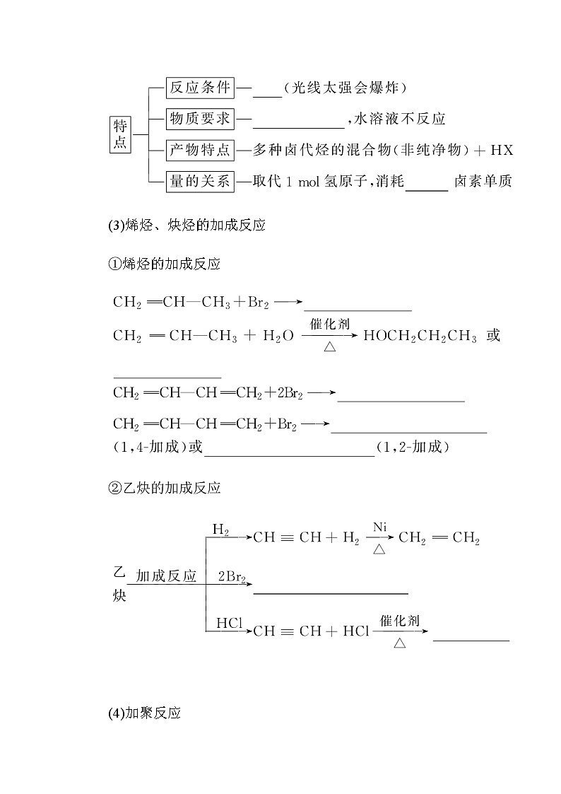 新教材2022届新高考化学人教版一轮学案：12.2 烃　卤代烃03