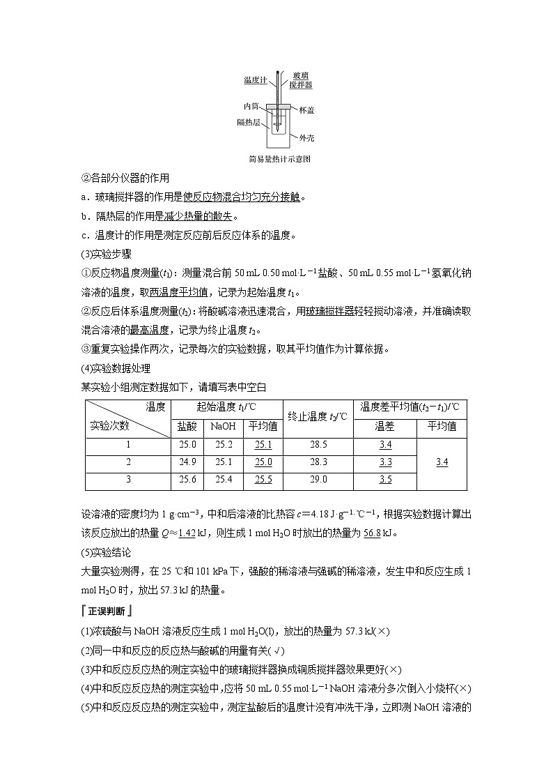 人教版 (2019)高中 / 化学  选择性必修1  第1章 第一节 第1课时 反应热 焓变学案02