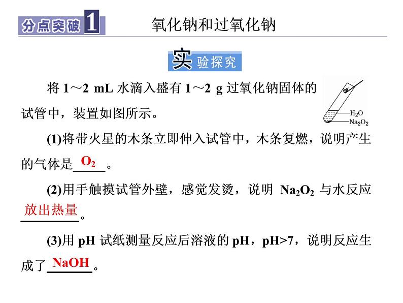 2.1.2  钠的几种化合物1课件PPT02