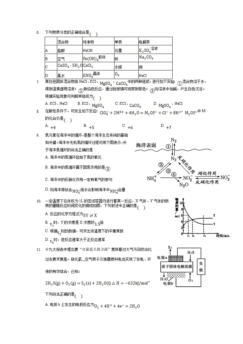 2020-2021学年吉林省长春市第二实验中学高二下学期期末考试化学试题 Word版02