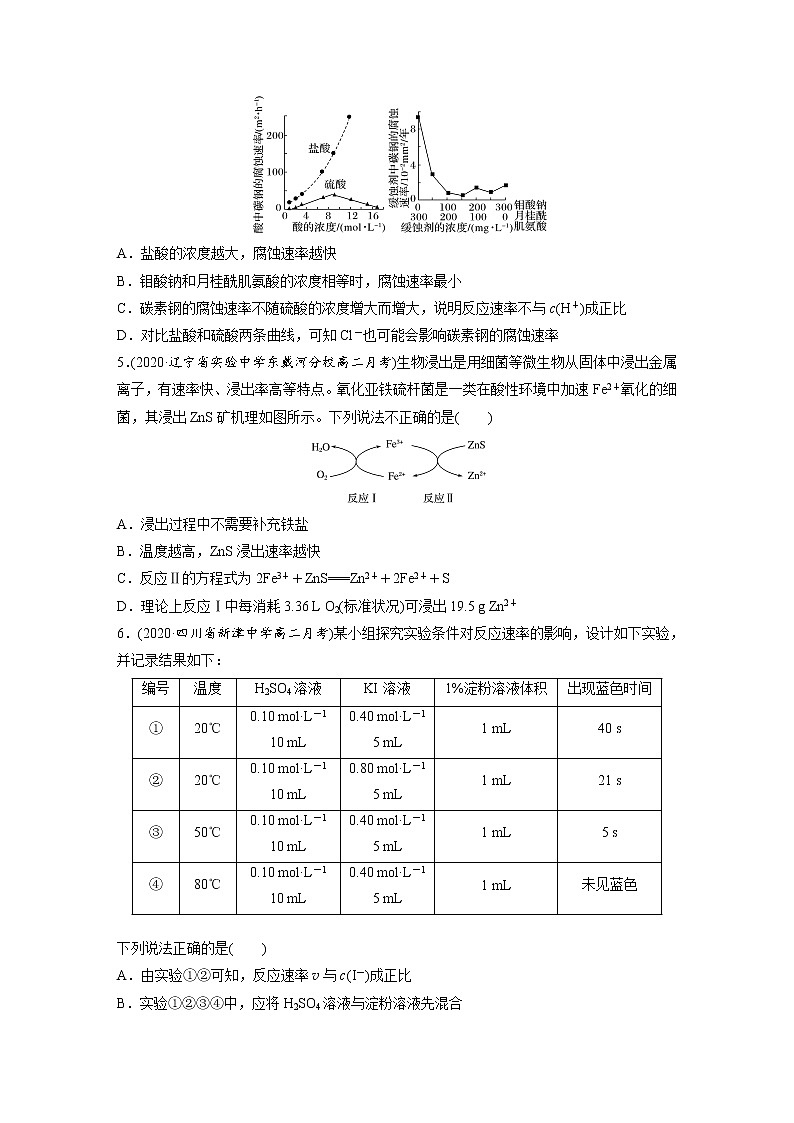 2022年高考化学一轮复习每日一练  第7章微题型55控制变量法探究影响反应速率的因素02