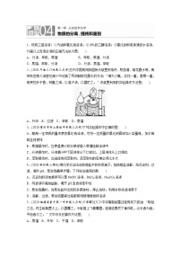 2022年高考化学一轮复习每日一练  第1章微题型4物质的分离、提纯和鉴别