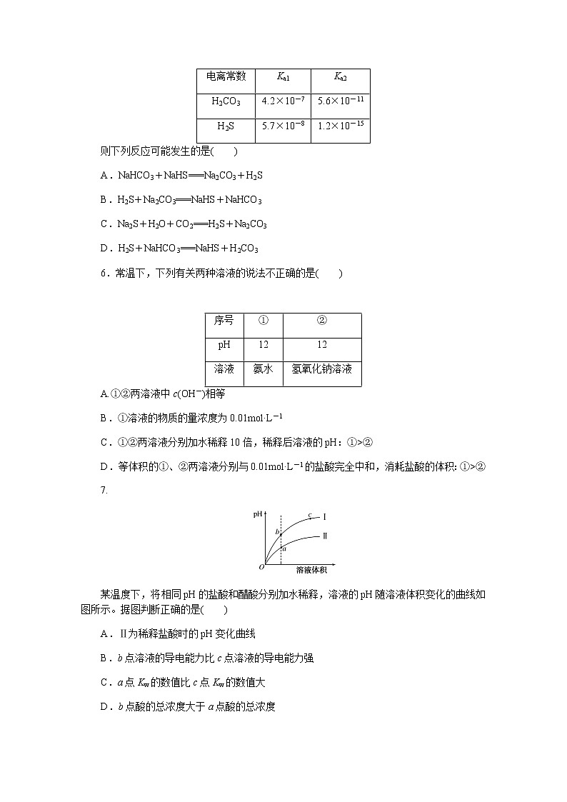 新教材2022届新高考化学人教版一轮课时作业：23　弱电解质的电离平衡第2页