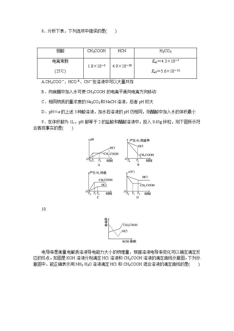 新教材2022届新高考化学人教版一轮课时作业：23　弱电解质的电离平衡第3页