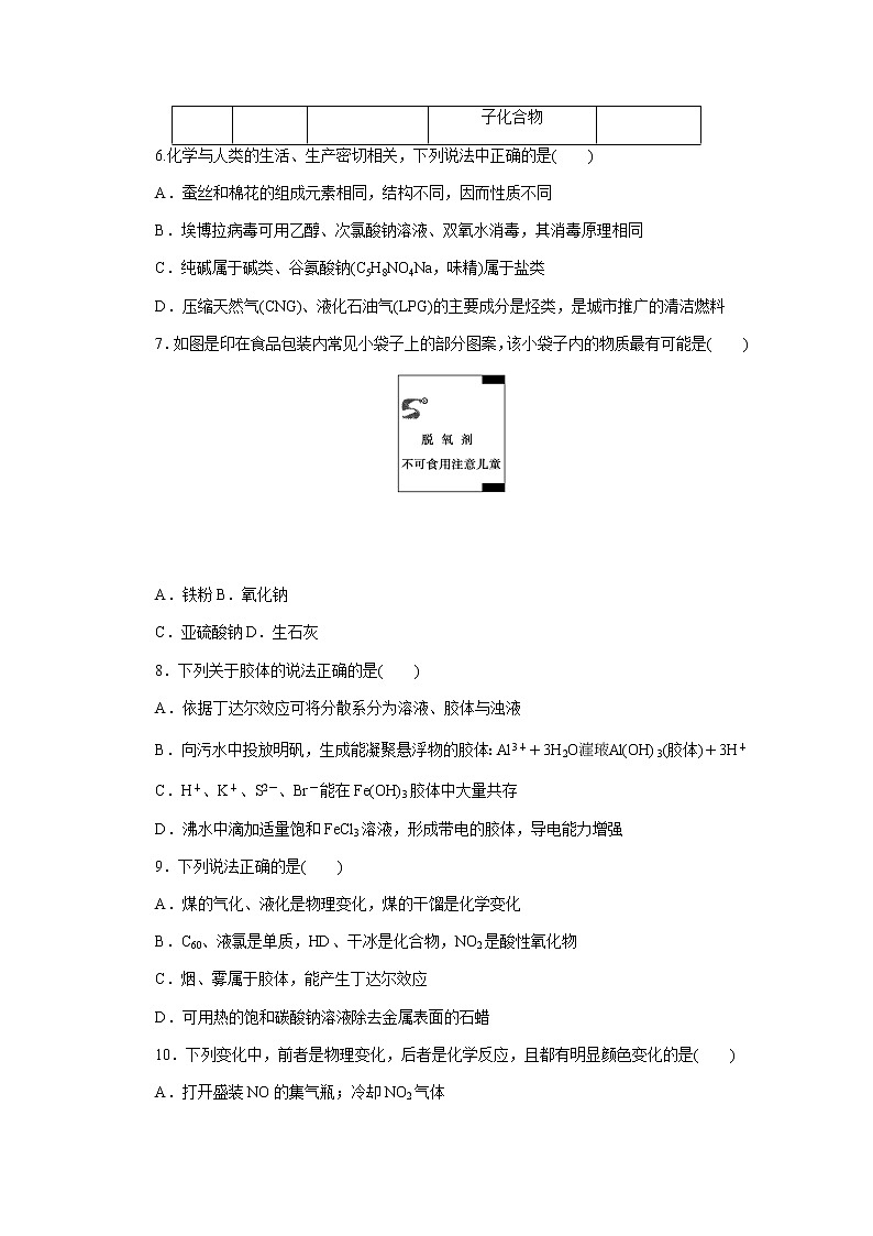 新教材2022届新高考化学人教版一轮课时作业：3　物质的分类及转化第2页