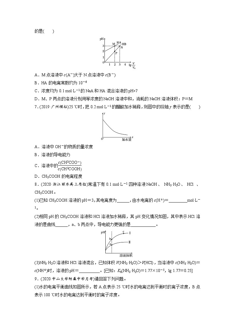 2022年高考化学一轮复习每日一练  第8章微题型62水的电离溶液的稀释与pH02
