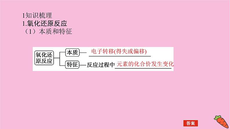 新教材2022届新高考化学人教版一轮课件：2.3 氧化还原反应第5页