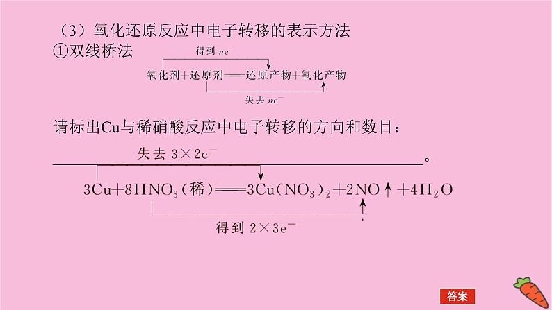 新教材2022届新高考化学人教版一轮课件：2.3 氧化还原反应第7页