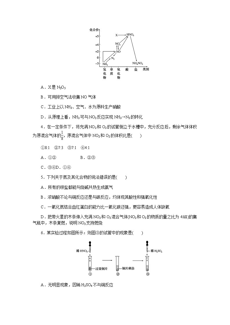 新教材2022届新高考化学人教版一轮课时作业：12　氮及其化合物第2页