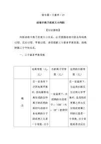 新教材2022届新高考化学人教版一轮学案：微专题·大素养 15 溶液中离子浓度大小判断