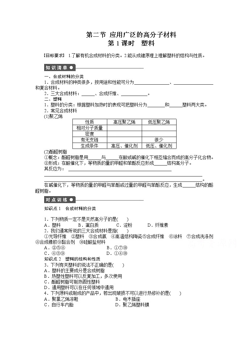 高中化学（人教版，选修5） 第五章进入合成有机高分子化合物的时代  第二节第1课时练习题01
